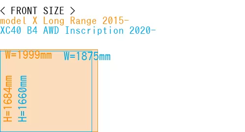 #model X Long Range 2015- + XC40 B4 AWD Inscription 2020-